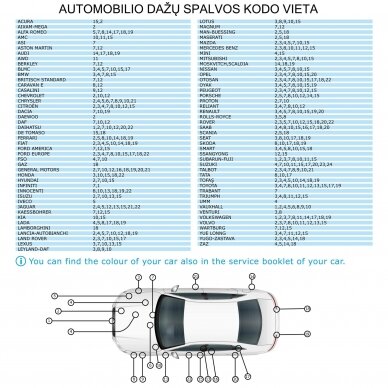 "Multona" Akriliniai automobilio dažai №0003 baltos spalvos, 400ml 2